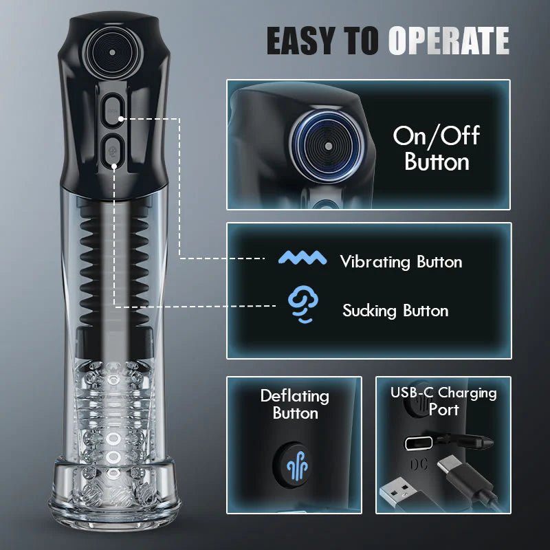 Cupsland 7 Vibrating 3 Sucking Enhance Erection and Masturbation 2 in 1 Penis Pump
