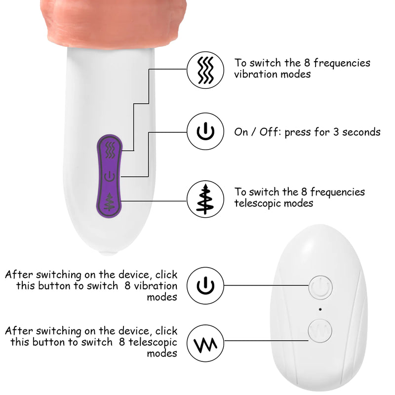 QUAOAR | 8.26in 6 in 1 Multi-point Stimulation Dildo Machine