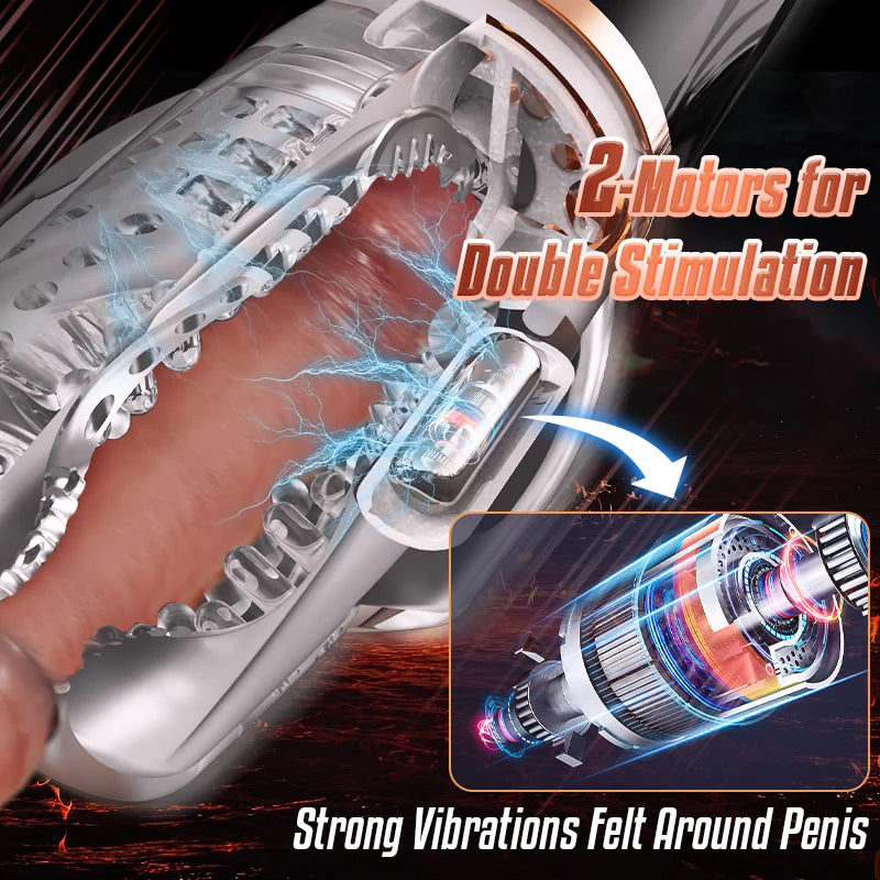 Majic Tornado: Sucking & Vibrating Transparent Dual Motor Male Masturbation Cup