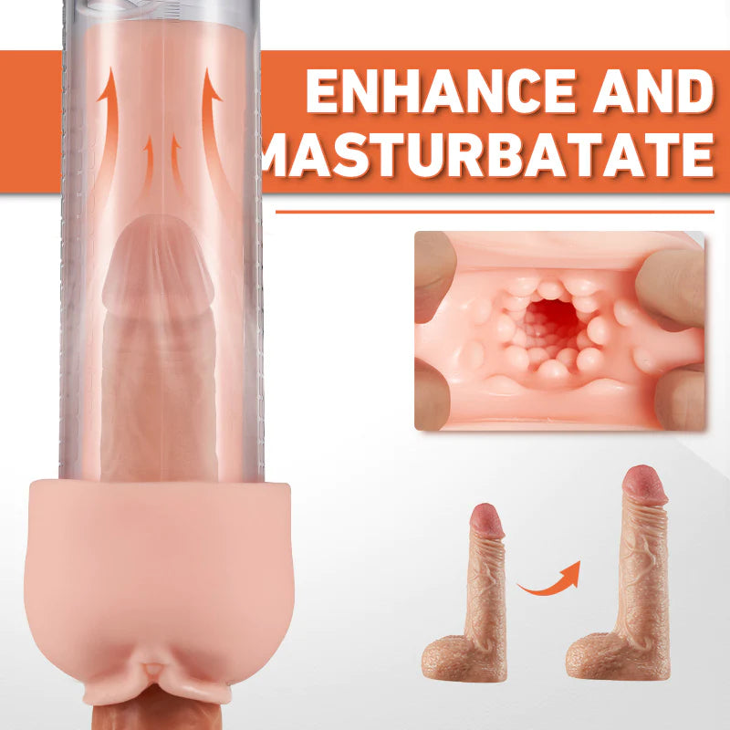 Lustytime 2 in 1 LCD Masturbator Penis Pump - Lusty Time