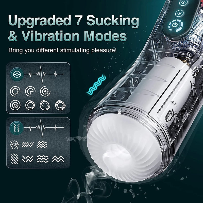 Lester Intelligent Heating Automatic Male Masturbator Sucking Toys - Lusty Time