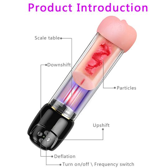 Automatic Penis Enlargement Vibrator & Male Mastubator - Lusty Time